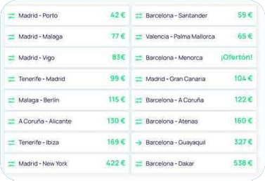 Pantalla del consolidador aéreo SiVuelas